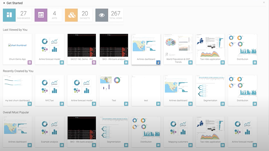 CDP Data Visualization demo